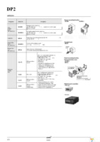 DPX-02 Page 5