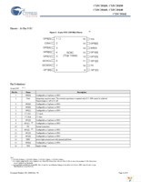 CY8C20142-SX1I Page 4