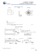 CY8CMBR3102-SX1I Page 33