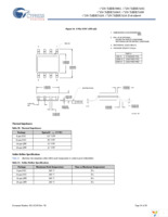 CY8CMBR3102-SX1I Page 34