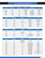 ACS722LLCTR-20AB-T Page 12