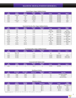 ACS722LLCTR-20AB-T Page 9