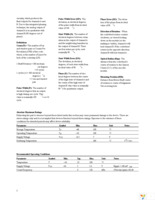 HEDS-9202-R00 Page 2