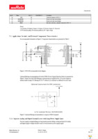 SCR1100-D02-05 Page 15