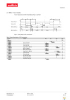 SCR1100-D02-05 Page 8