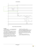 NOIS1SM0250A-HHC Page 15
