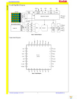 KAC-9647 Page 3