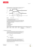 SCA61T-FAHH1G-1 Page 14