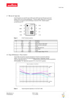 SCA61T-FAHH1G-1 Page 6