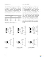 HSDL-3020-021 Page 21