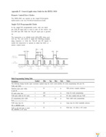 HSDL-3020-021 Page 22