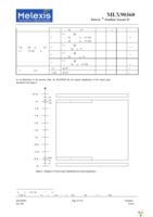 MLX90360KDC-ACD-000-TU Page 10