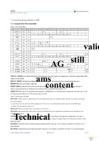 AS5130-ASSP Page 16