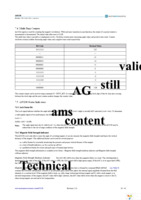 AS5130-ASSP Page 20