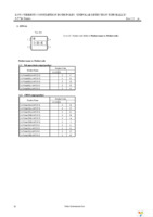 S-5716ACDL2-M3T1U Page 20