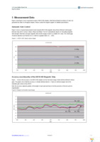 AS5311-ATSU Page 5