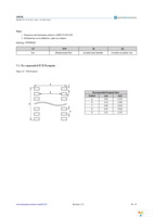 AS5130-ASSP-500 Page 39