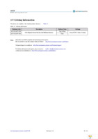 AS5130-ASSP-500 Page 41