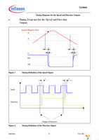 TLE4966L Page 12