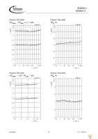 TLE4942-1 Page 26