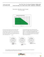 ATS642LSHTN-I1-T Page 9