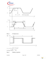 TLE4925 Page 11