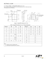 SI7013-A10-GM1R Page 40