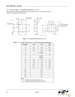 SI7020-A10-GM1R Page 30