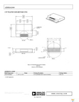 ADIS16300AMLZ Page 16