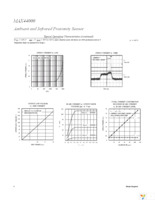 MAX44000EDT+T Page 6
