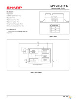 GP2Y0A21YK Page 1