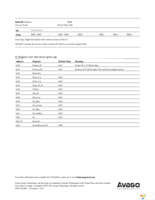 ADNS-5700-H3PB Page 41
