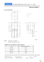 IRM-3636T Page 2