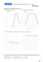 IRM-8607S-1 Page 6