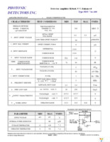 PDU-716-100 Page 2