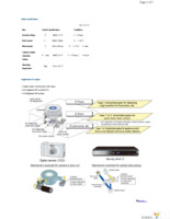 GP1S396HCP0F Page 2