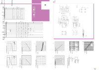 RPI-125B Page 1