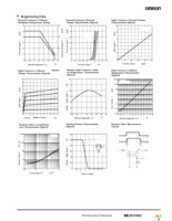 EE-SX1082 Page 2