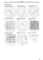 EE-SK3W-B Page 2