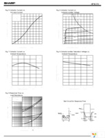 GP1L53V Page 3