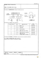 CNB10010RL Page 2