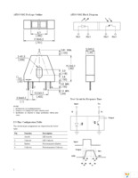 APDS-9102-L22 Page 3