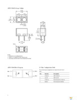 APDS-9104-L22 Page 3