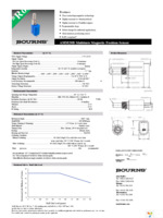 AMM20B5A1CLASL380 Page 1