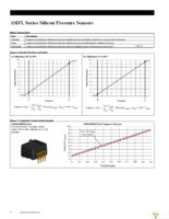 ASDXAVX100PGAA5 Page 4