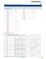 M5154-000004-7K5PG Page 2