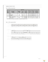 DLVR-L10D-E2NS-C-NI3F Page 6