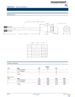 M3022-000005-500PG Page 3