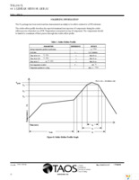 TSL201CL Page 12