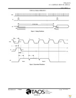 TSL201CL Page 5